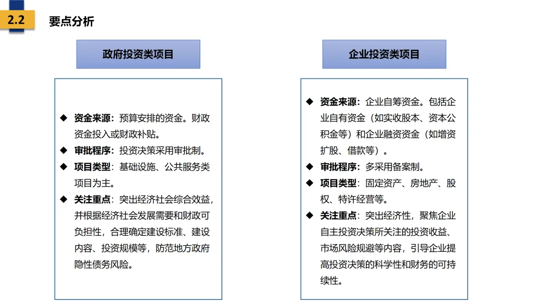 不同类型投资项目要点分析