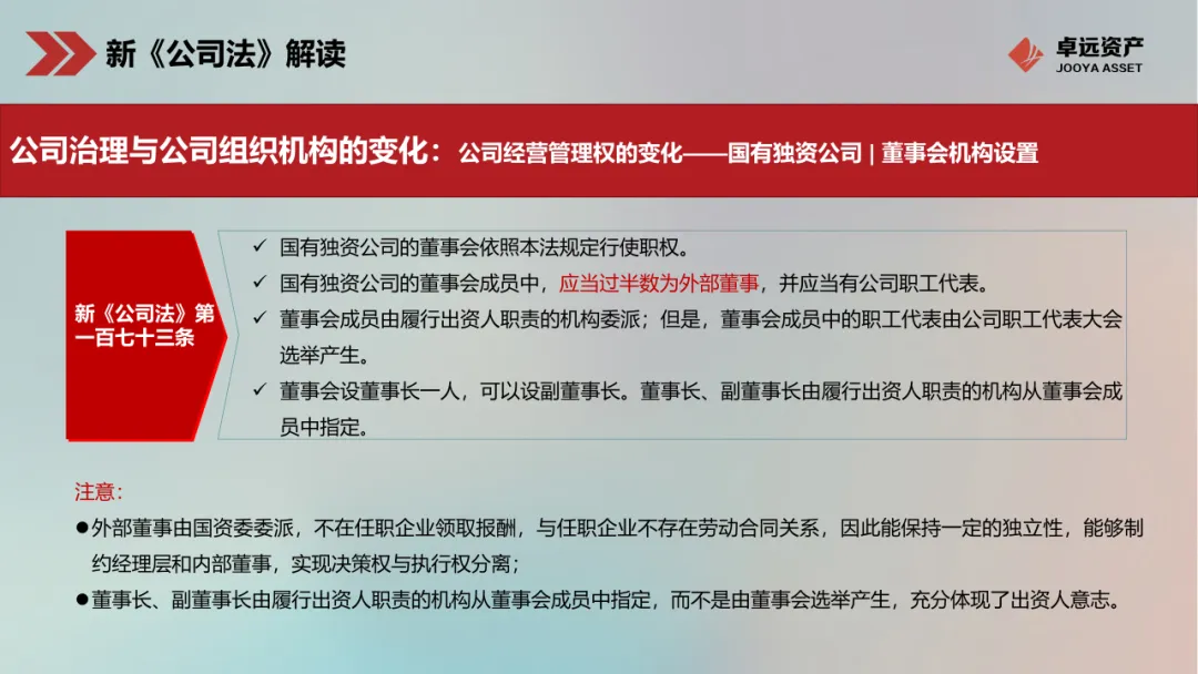 国有独资公司董事会机构设置与职权划分