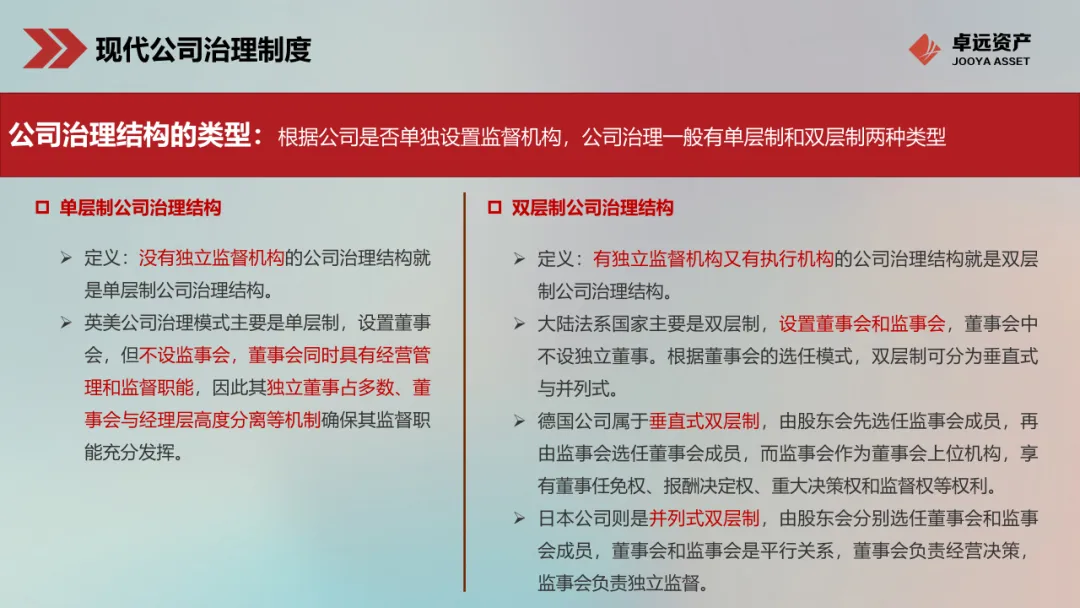 中国特色现代国有企业公司治理结构图景