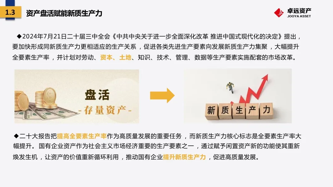 新质生产力的内涵与全要素生产率提升