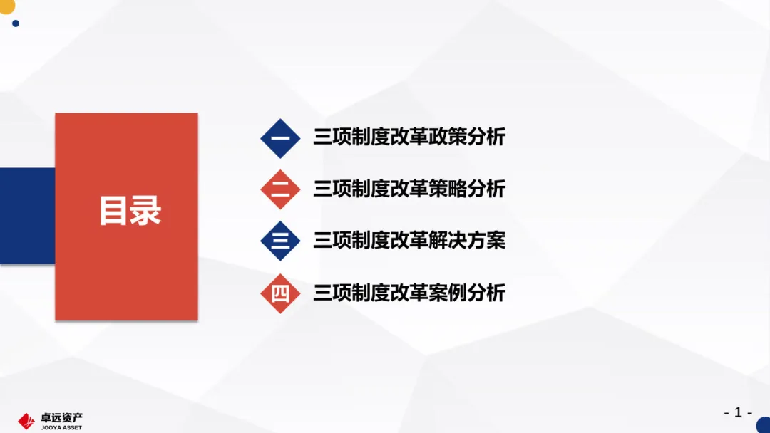 国企三项制度改革与薪酬绩效整体框架