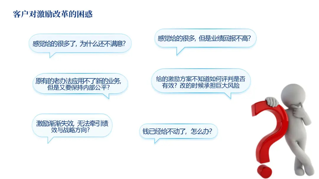 三项制度改革难点剖析