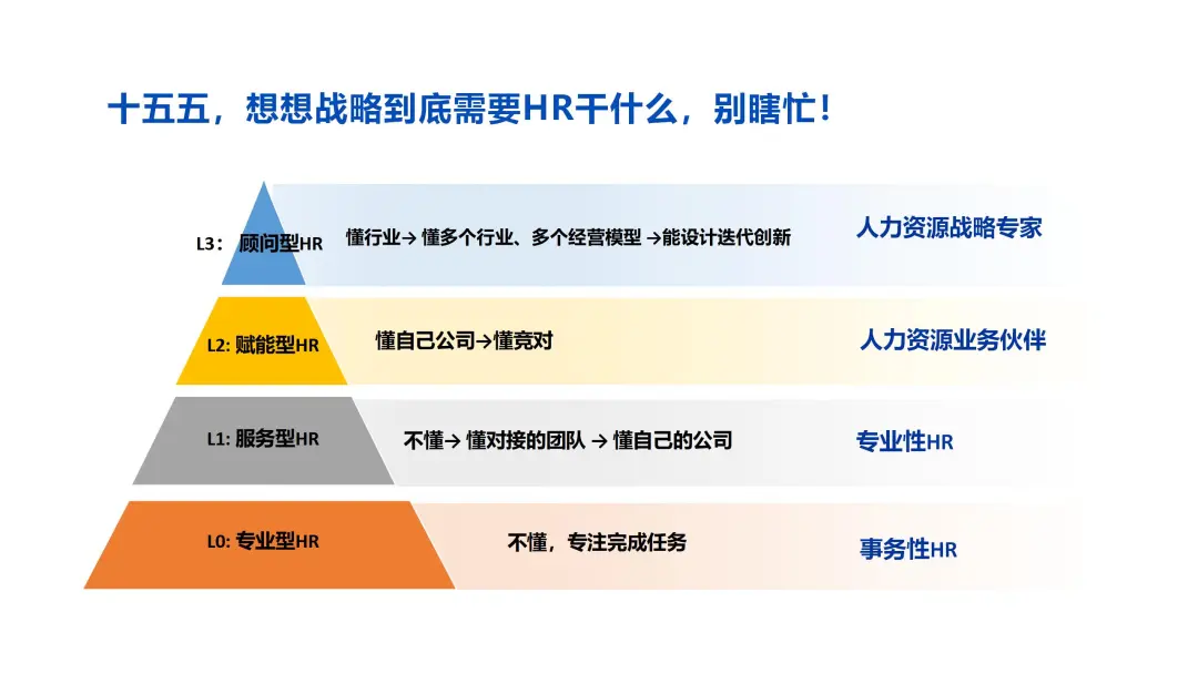 国企人力资源管理落地工具