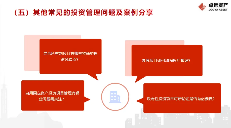 投资后评价重点共性问题探讨与案例分析