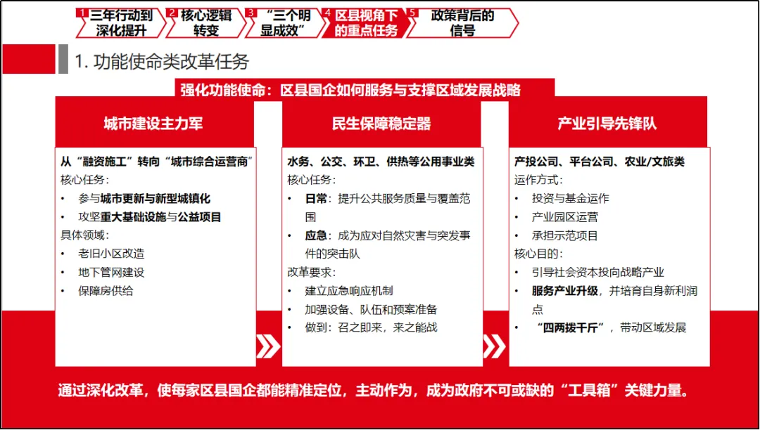 党建引领与企业生产经营深度融合解析