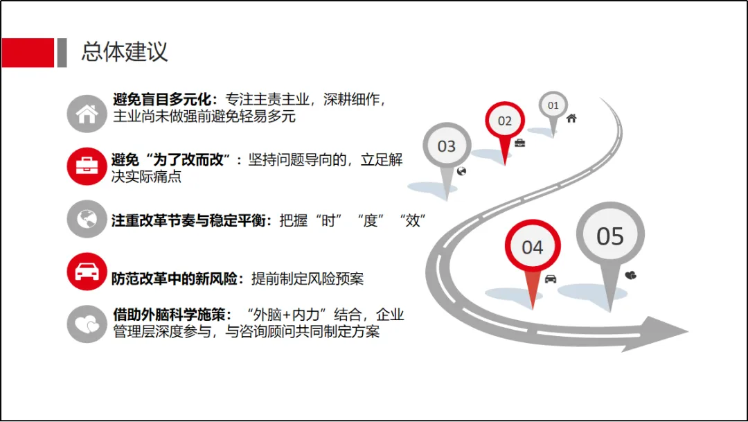 培训交流与互动现场