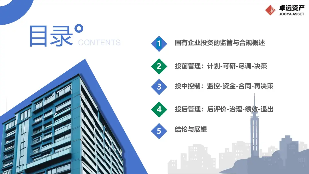 投中过程监管与资金管控