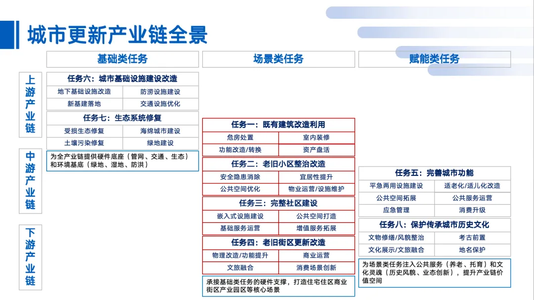 参会干部职工认真听课记录