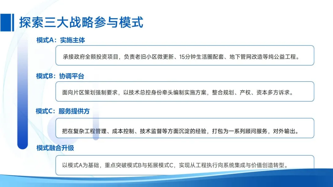 现场互动交流与问答