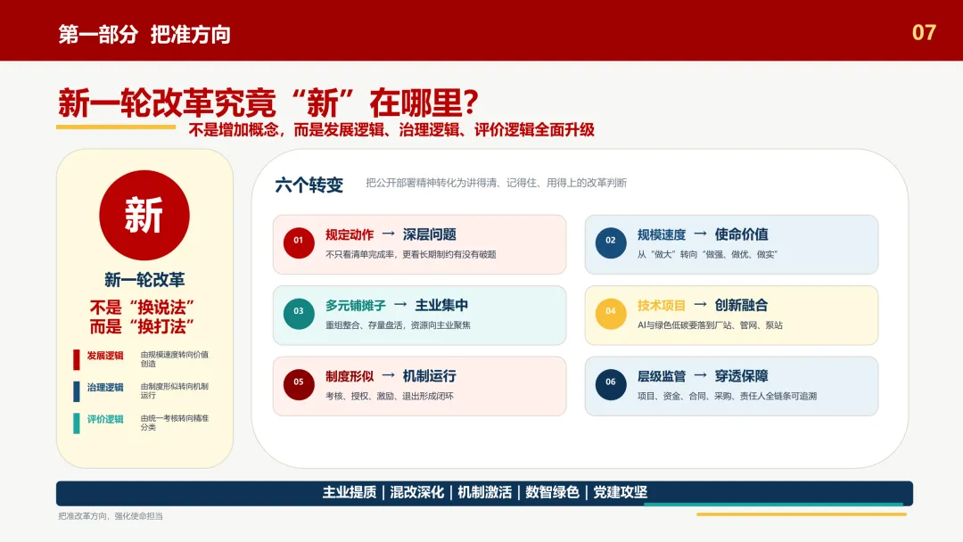 参训管理人员认真聆听