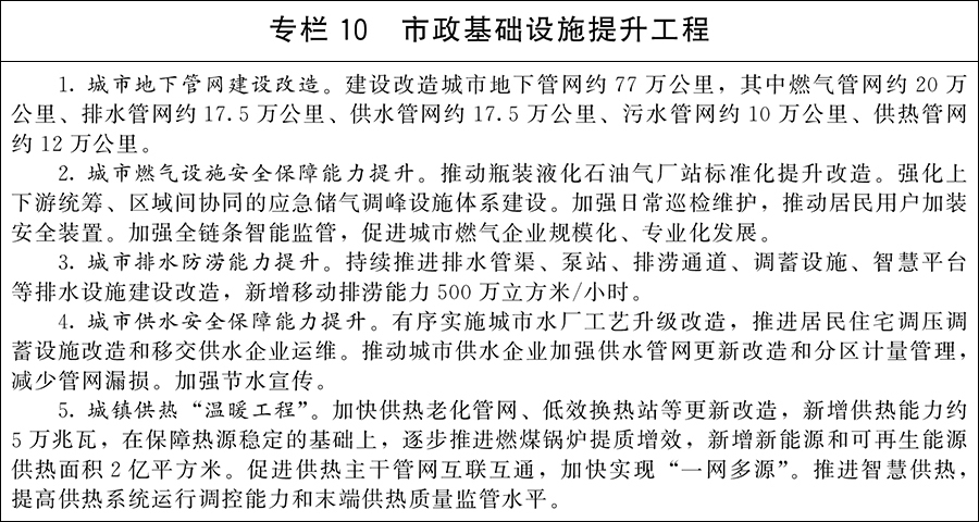 国务院关于印发《城市更新“十五五”规划》的通知（国发〔2026〕12号） 图解