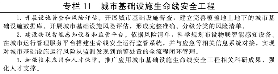 国务院关于印发《城市更新“十五五”规划》的通知（国发〔2026〕12号） 图解