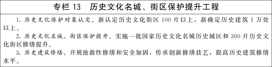 国务院关于印发《城市更新“十五五”规划》的通知（国发〔2026〕12号） 图解