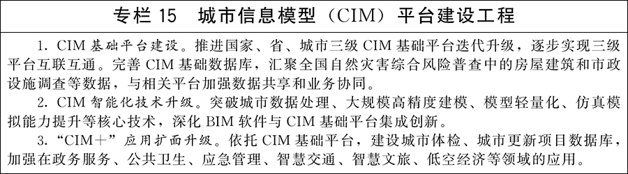 国务院关于印发《城市更新“十五五”规划》的通知（国发〔2026〕12号） 图解