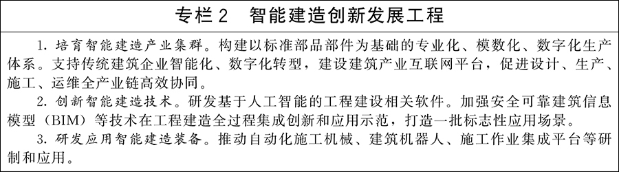 国务院关于印发《城市更新“十五五”规划》的通知（国发〔2026〕12号） 图解