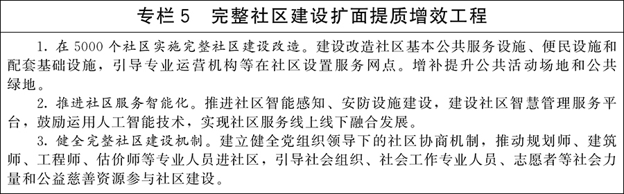 国务院关于印发《城市更新“十五五”规划》的通知（国发〔2026〕12号） 图解