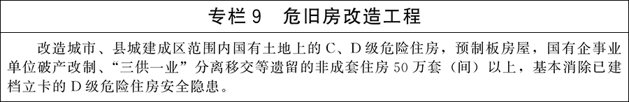 国务院关于印发《城市更新“十五五”规划》的通知（国发〔2026〕12号） 图解